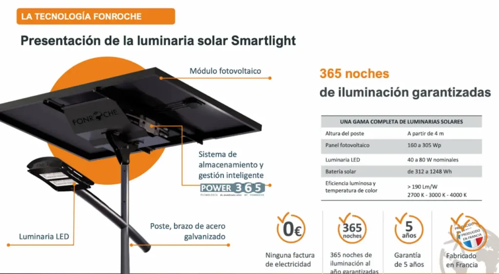 LUMINARIAS FOTOVOLTAICAS2 - Piedras Juntas